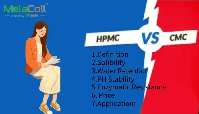 Diferencia entre HPMC y CMC