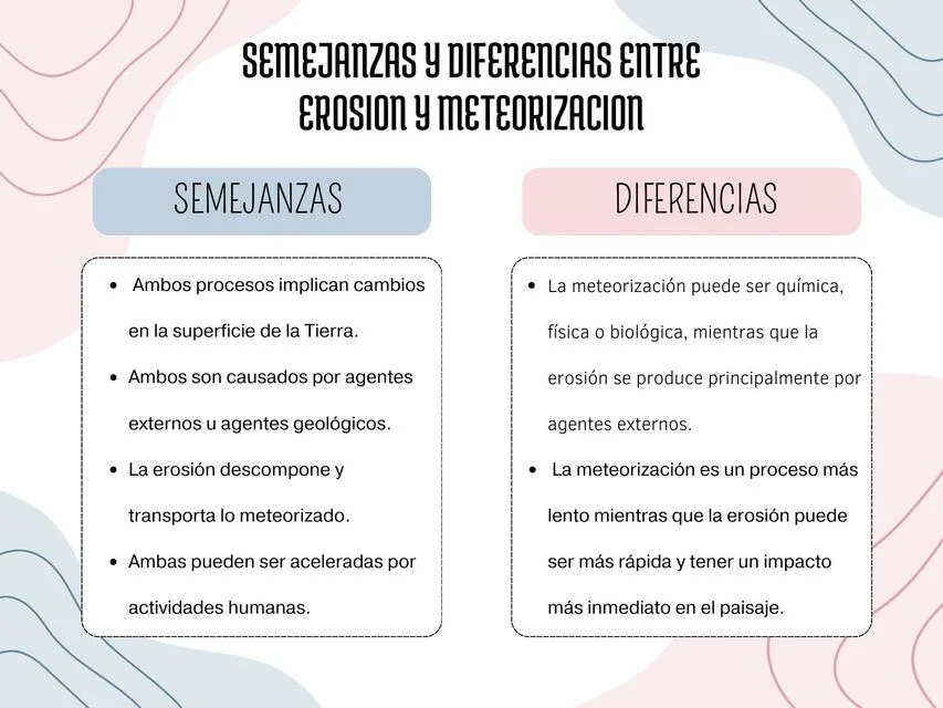 Diferencia entre meteorización y erosión