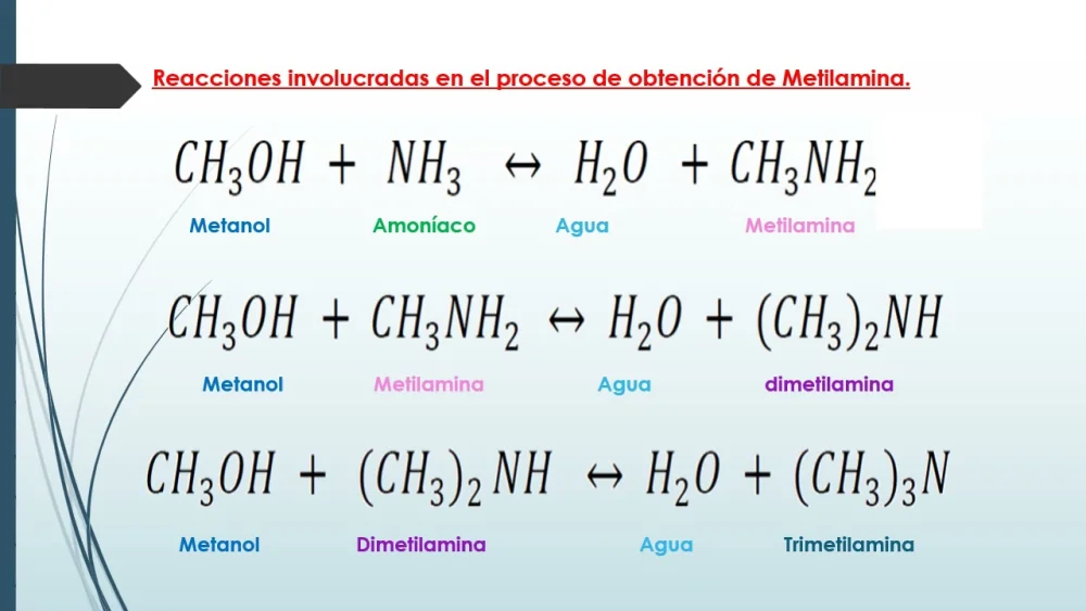 Diferencia entre metilamina y dimetilamina