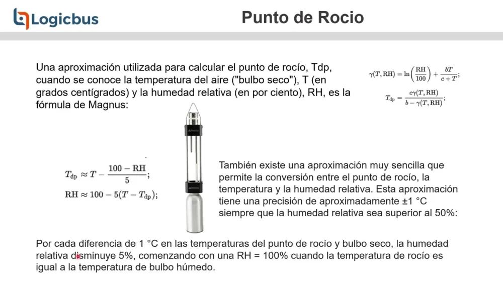 Diferencia entre punto de rocío y humedad