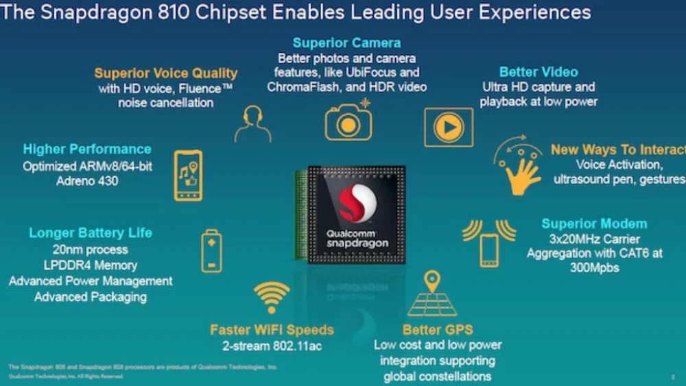 Diferencia entre Qualcomm Snapdragon 808 y 810