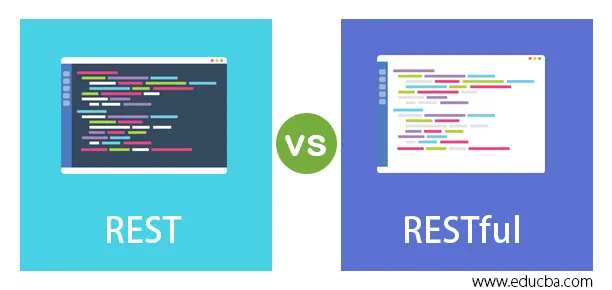 Diferencia entre un servicio web RESTful y RESTless