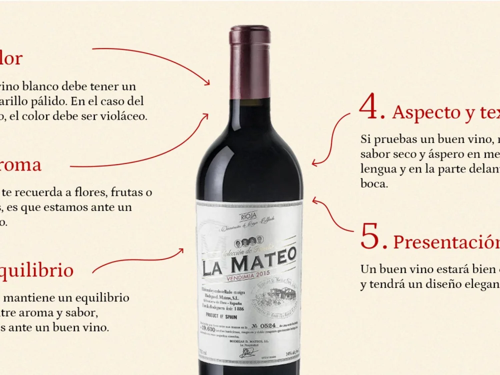 Cómo encontrar un buen vino tinto Estilo de vida