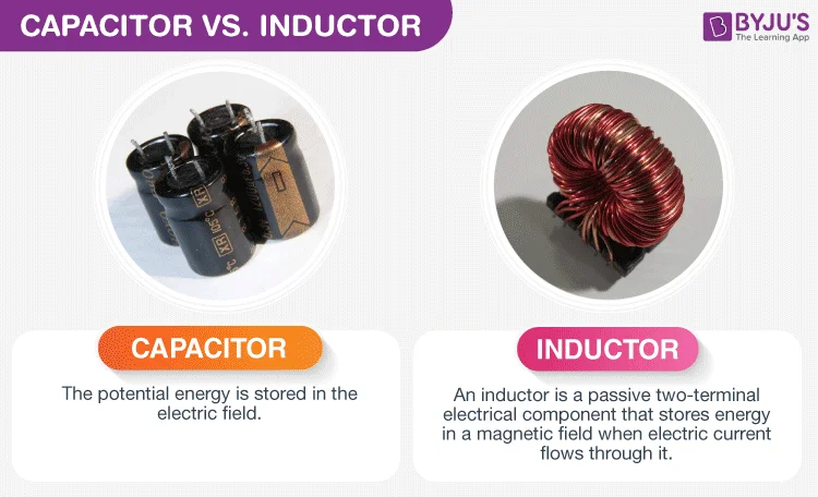 Diferencia entre condensador e inductor