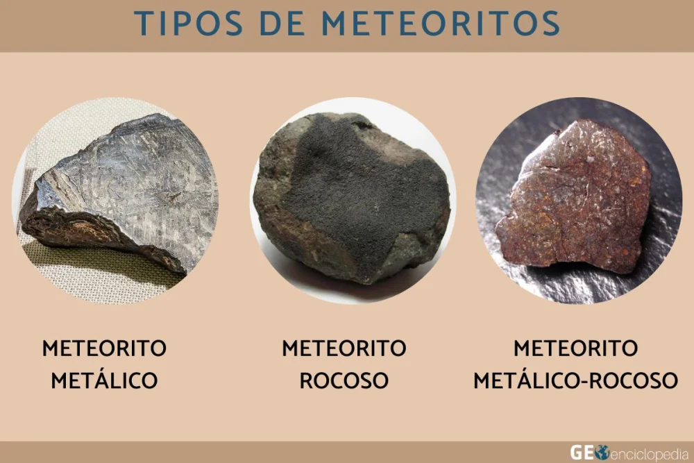 Diferencia entre condritas y acondritas