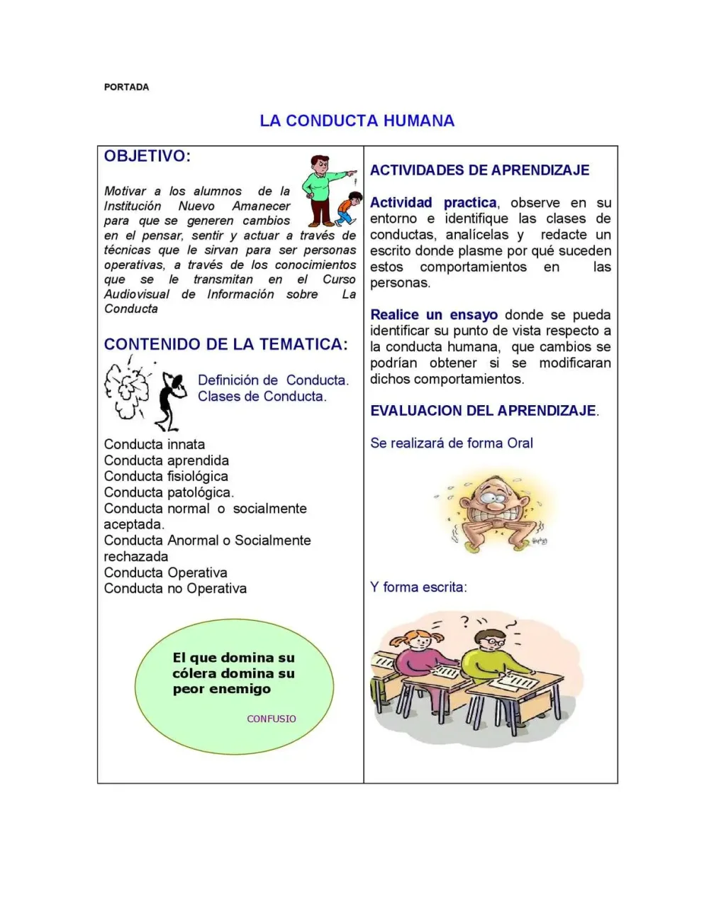 Diferencia entre conductas innatas y aprendidas