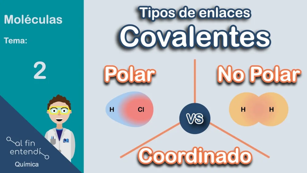Diferencia entre enlaces polares y no polares