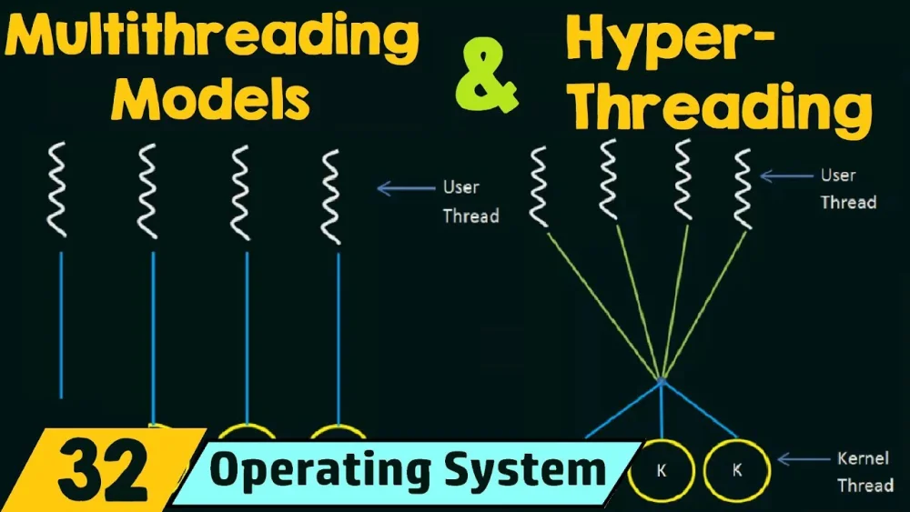 Diferencia entre Hyper Threading y Multithreading