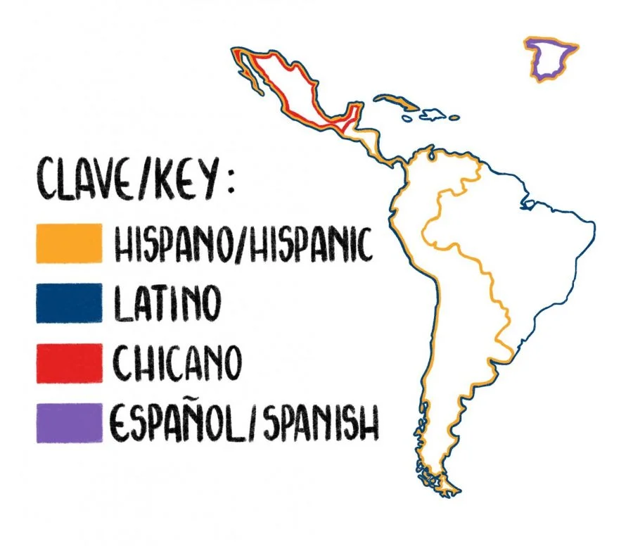 Diferencia entre mexicano e hispano