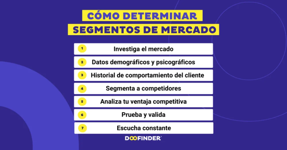 Diferencia entre mezclar y segmentar
