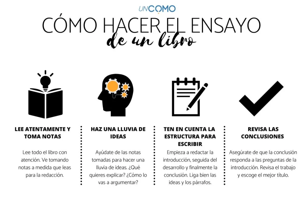 Cómo escribir un ensayo narrativo Educación
