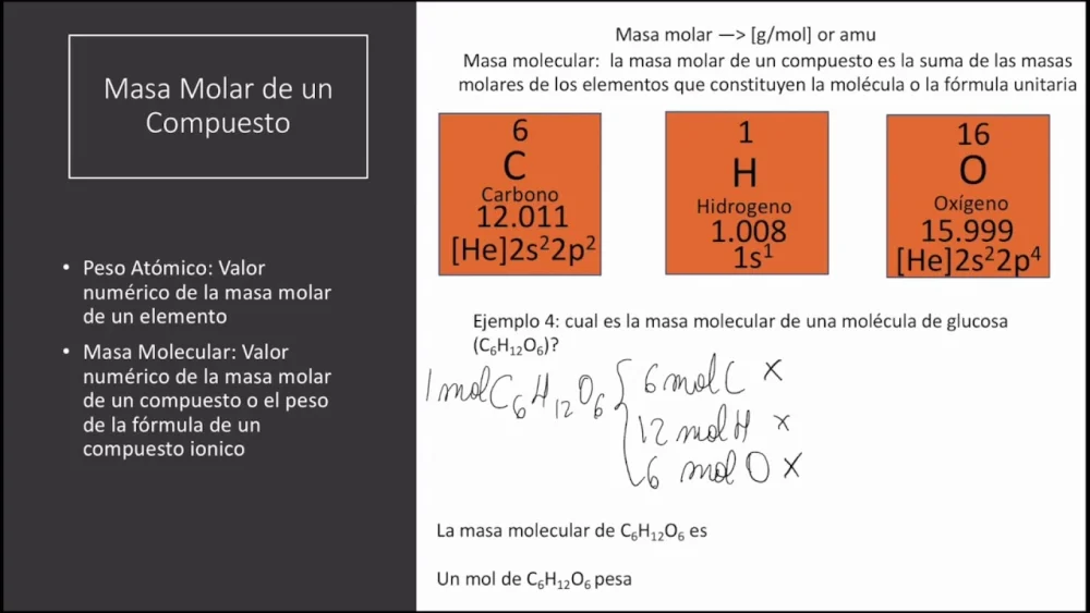 Diferencia entre AMU y gramos