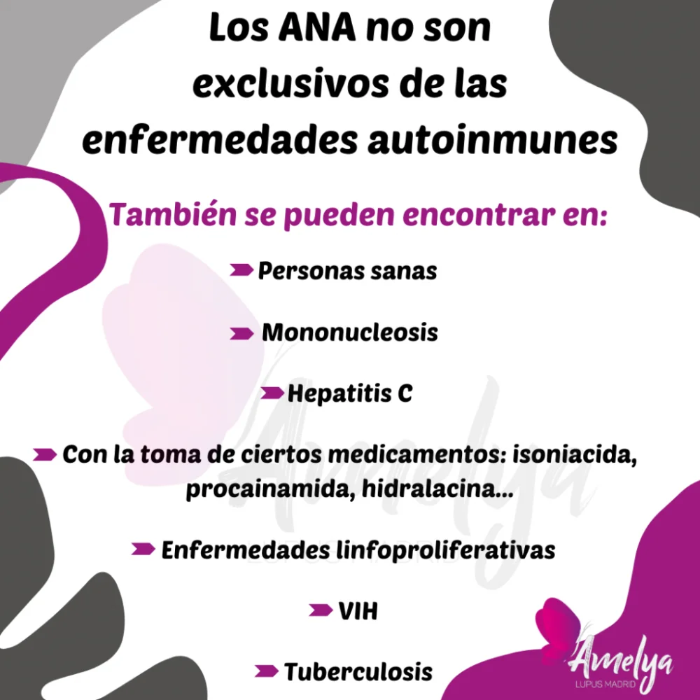 Diferencia entre ANA y título de ANA