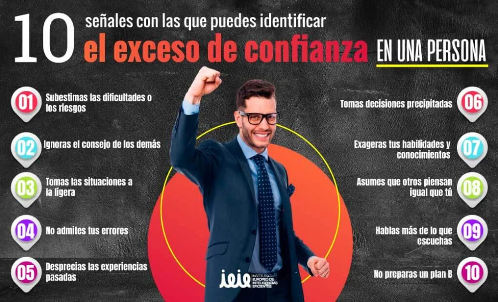 Diferencia entre confianza y exceso de confianza