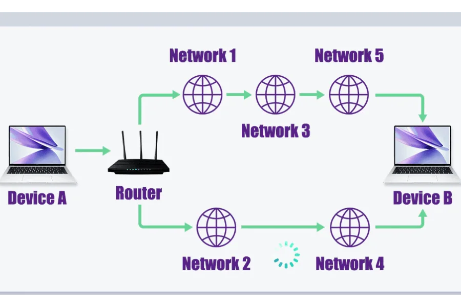 Diferencia entre enrutador y conmutador