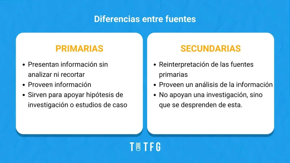 Diferencia entre fuentes primarias y secundarias