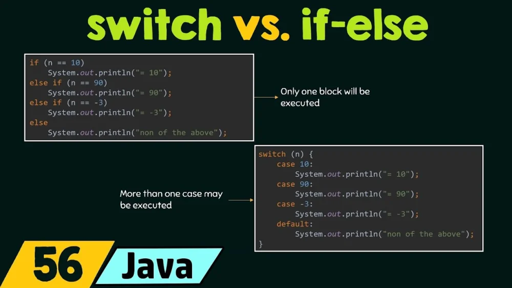 Diferencia entre if else y switch