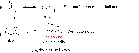 Diferencia entre la forma cetogénica y la enol