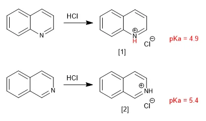 Diferencia entre quinoleína e isoquinoleína