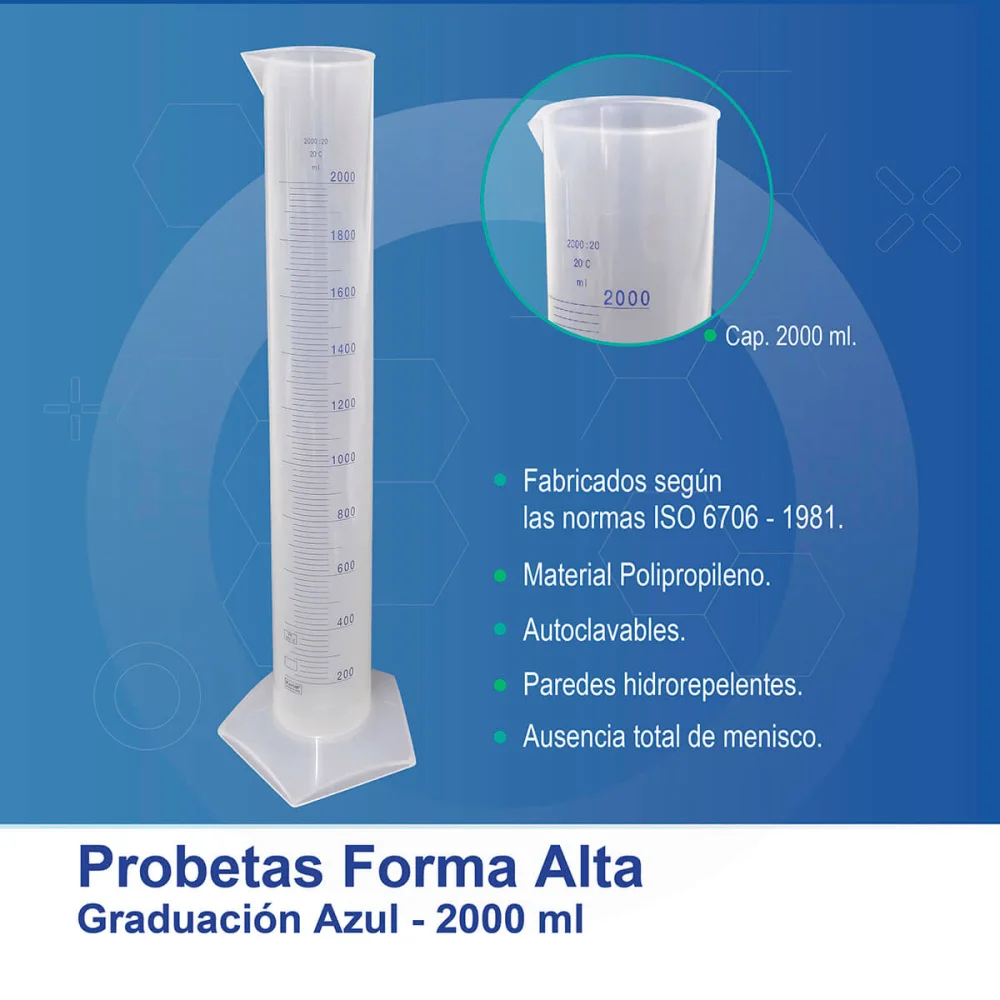 Diferencia entre un vaso de precipitados y una probeta graduada
