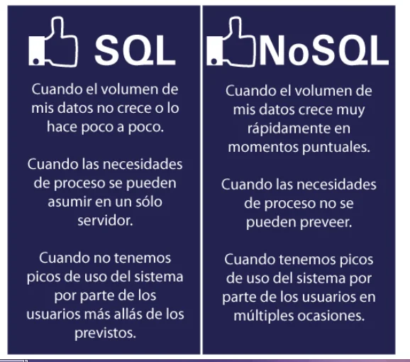 Diferencia entre una base de datos relacional y una no relacional