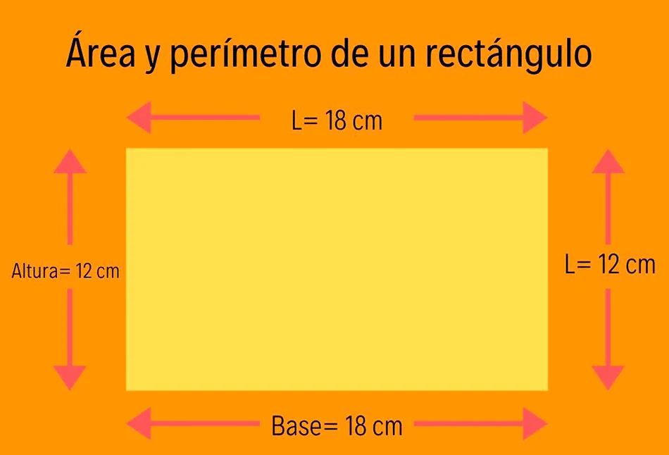 Diferencia entre anchura y anchura