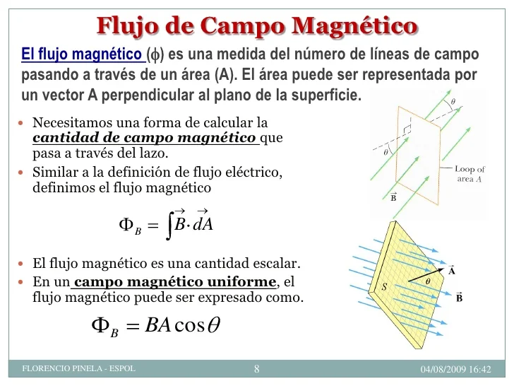 Diferencia entre campo magnético y flujo magnético