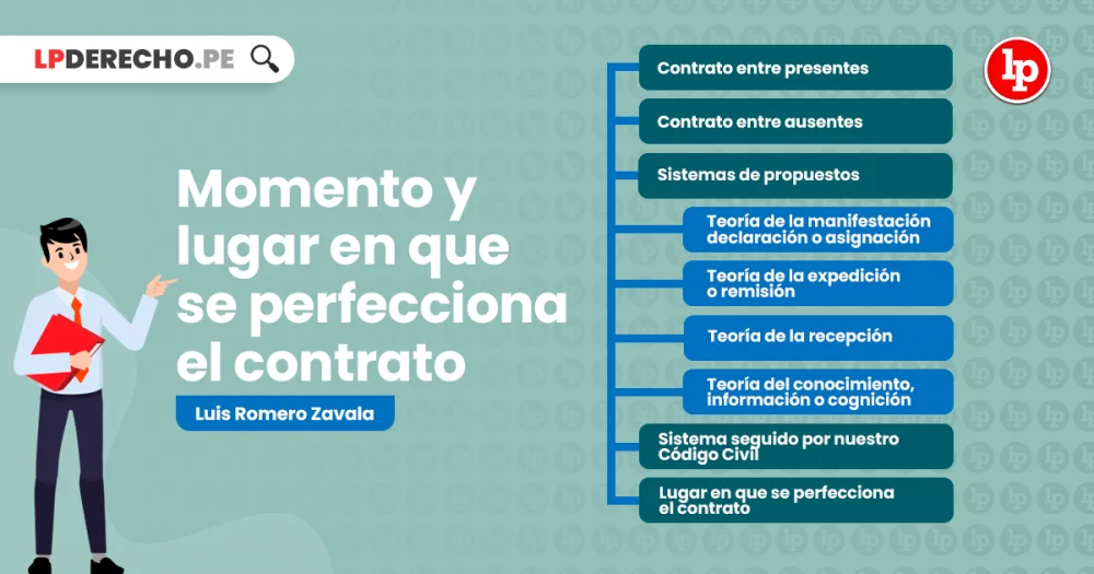 Diferencia entre consecuentemente y posteriormente