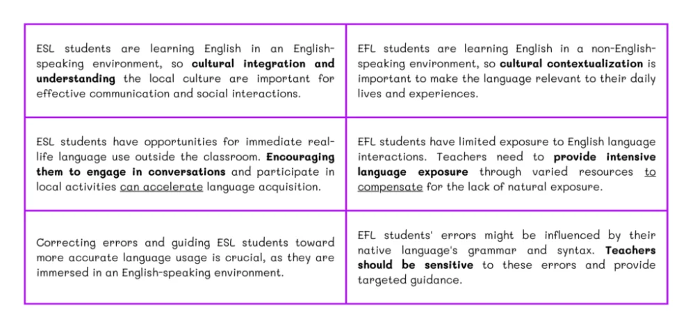 Diferencia entre EFL y ESL