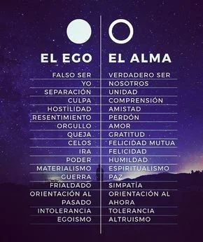Diferencia entre ego y orgullo