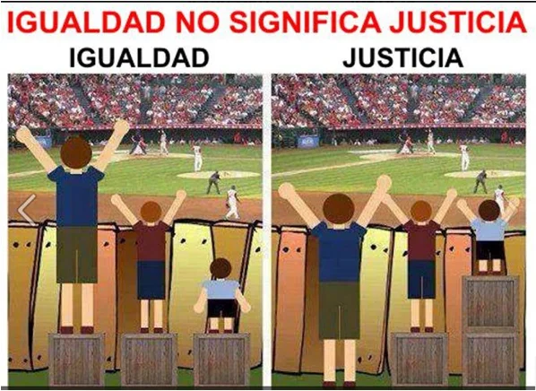 Diferencia entre igualdad y justicia