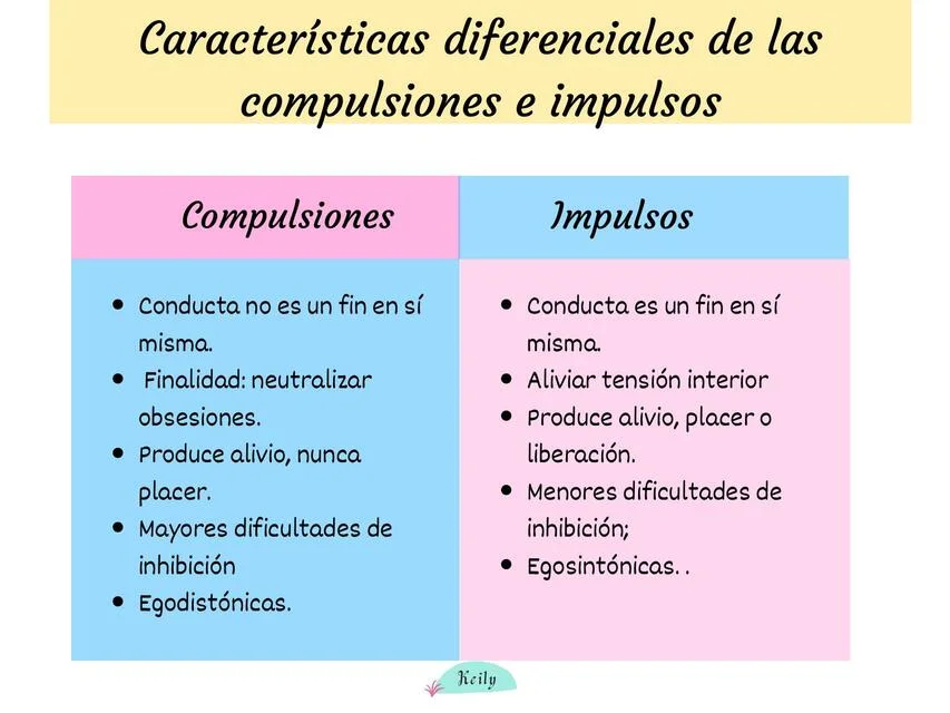 Diferencia entre impulsivo y compulsivo