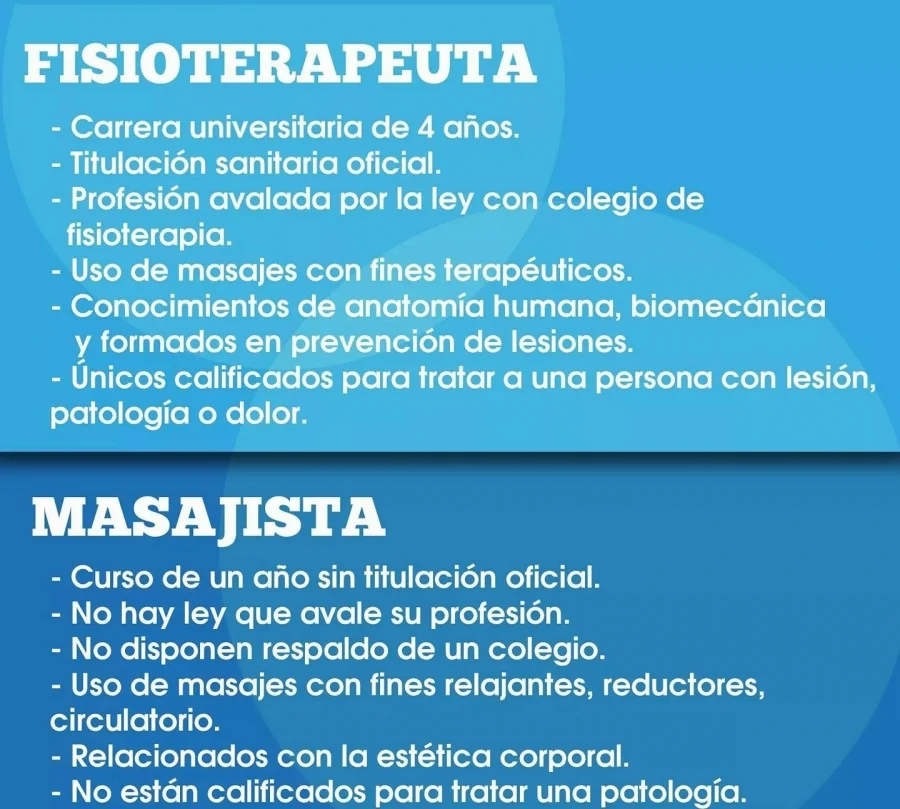 Diferencia entre mioterapia y fisioterapia