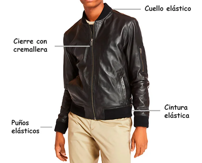 Diferencia entre una chaqueta bomber y un cortavientos