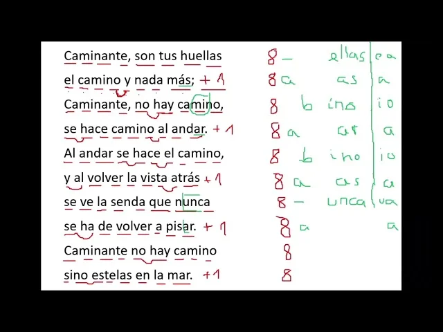 Cómo encontrar la métrica de un poema