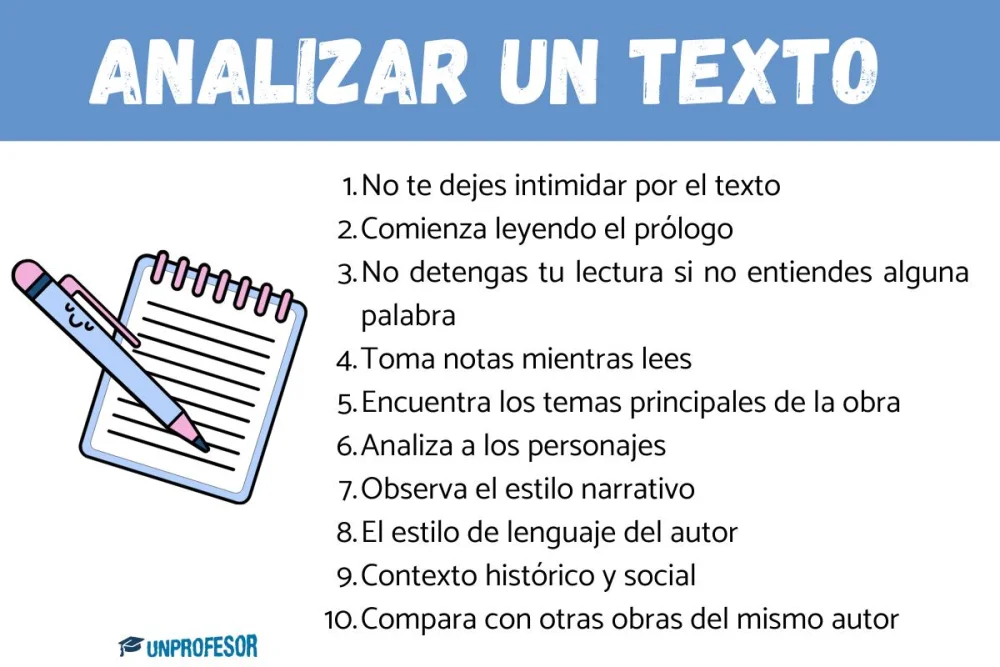 Cómo escribir un análisis literario