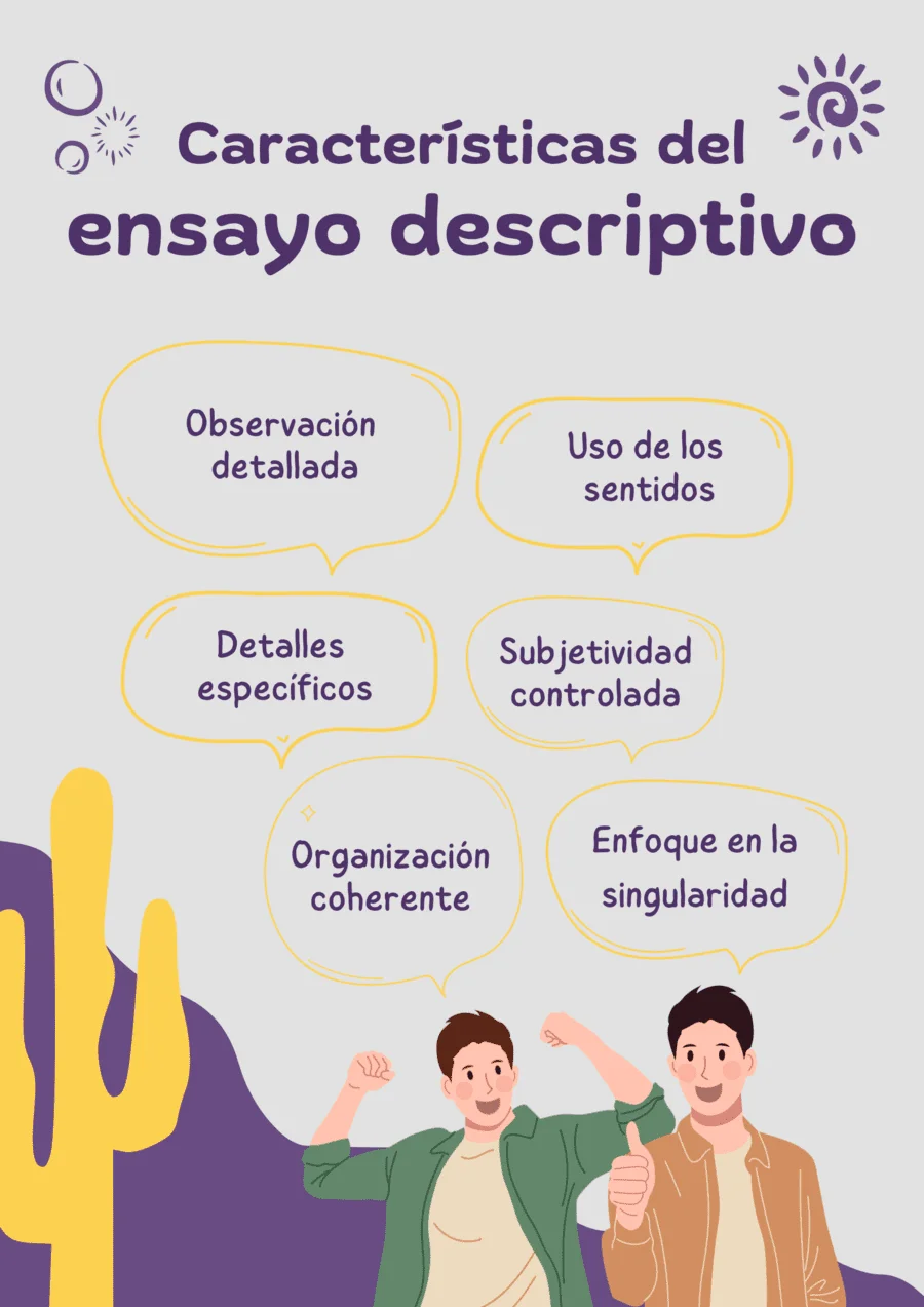 Cómo escribir un ensayo descriptivo
