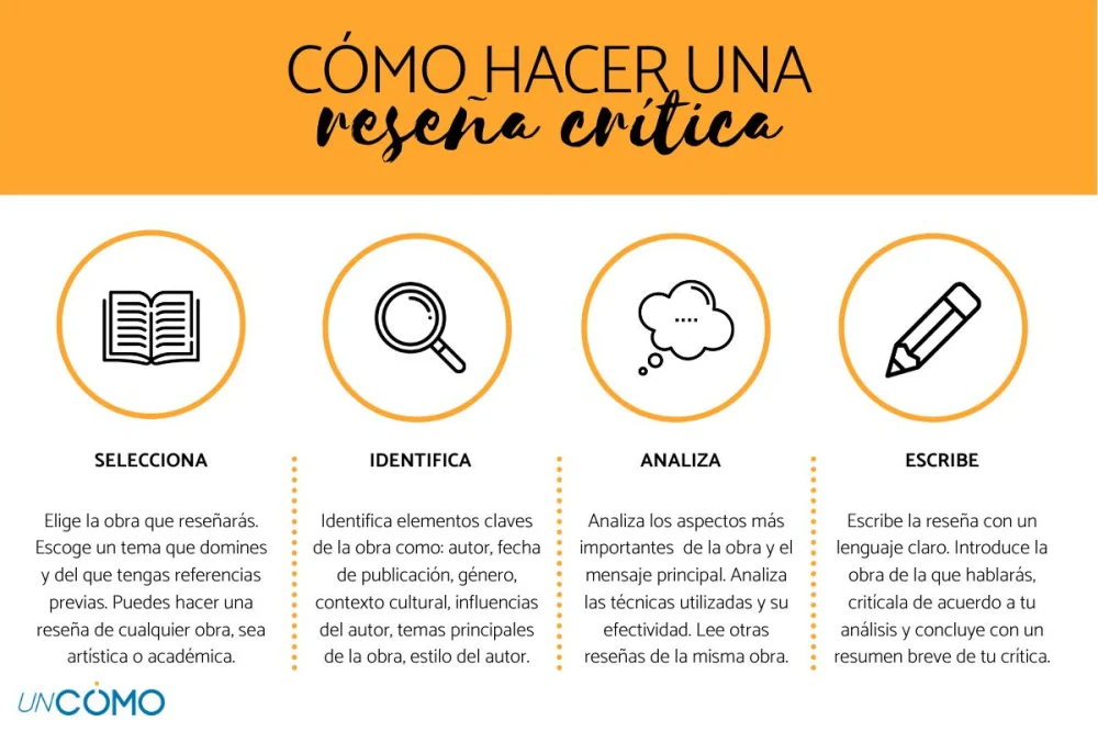 Cómo escribir una crítica literaria