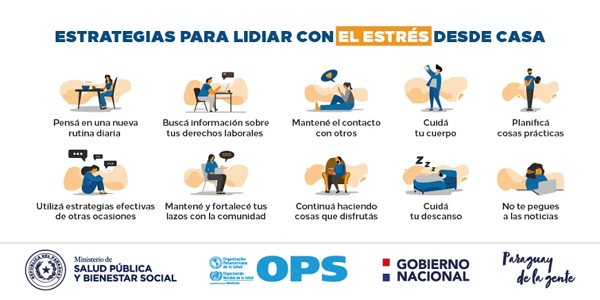 Cómo lidiar con la ansiedad Salud