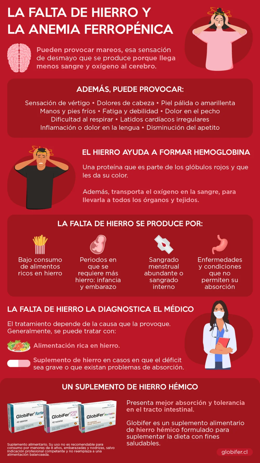 Diferencia entre anemia y deficiencia de hierro