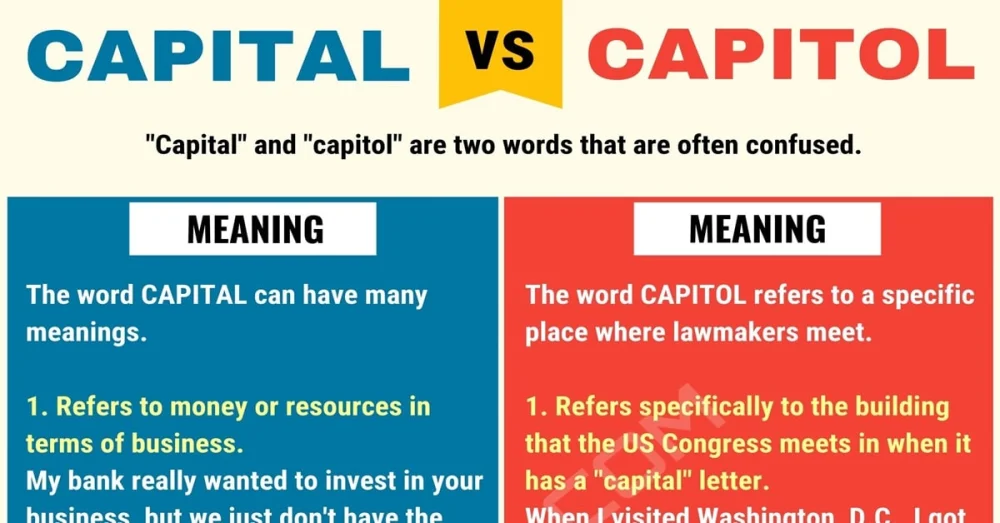 Diferencia entre Capital y Capitolio