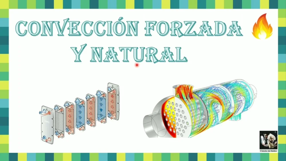 Diferencia entre convección natural y forzada