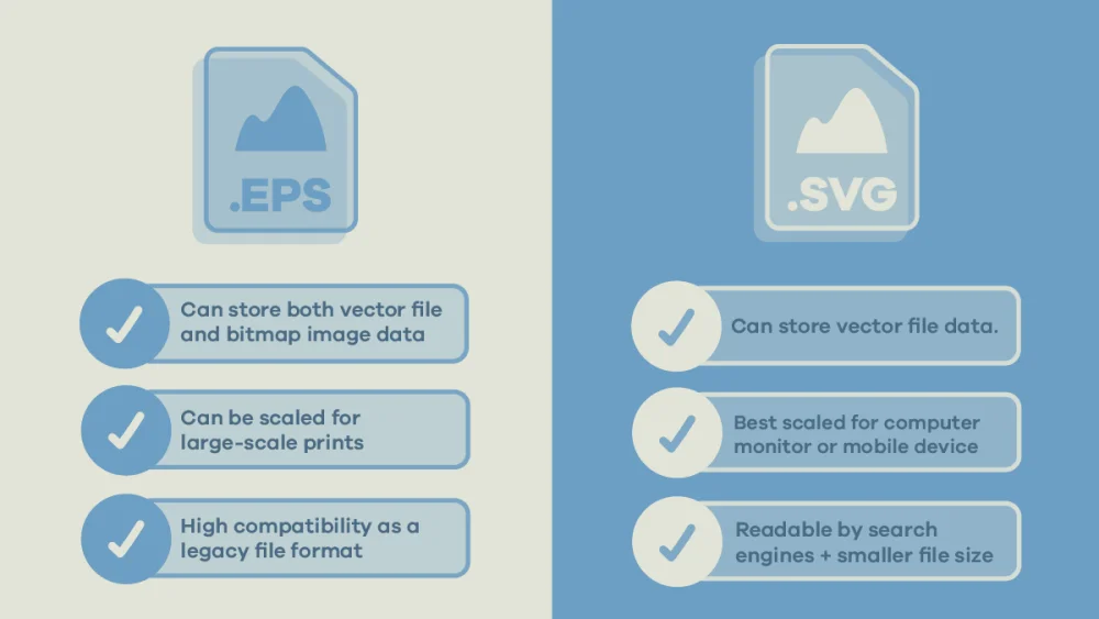 Diferencia entre EPS y SVG