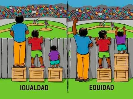 Diferencia entre equidad e igualdad