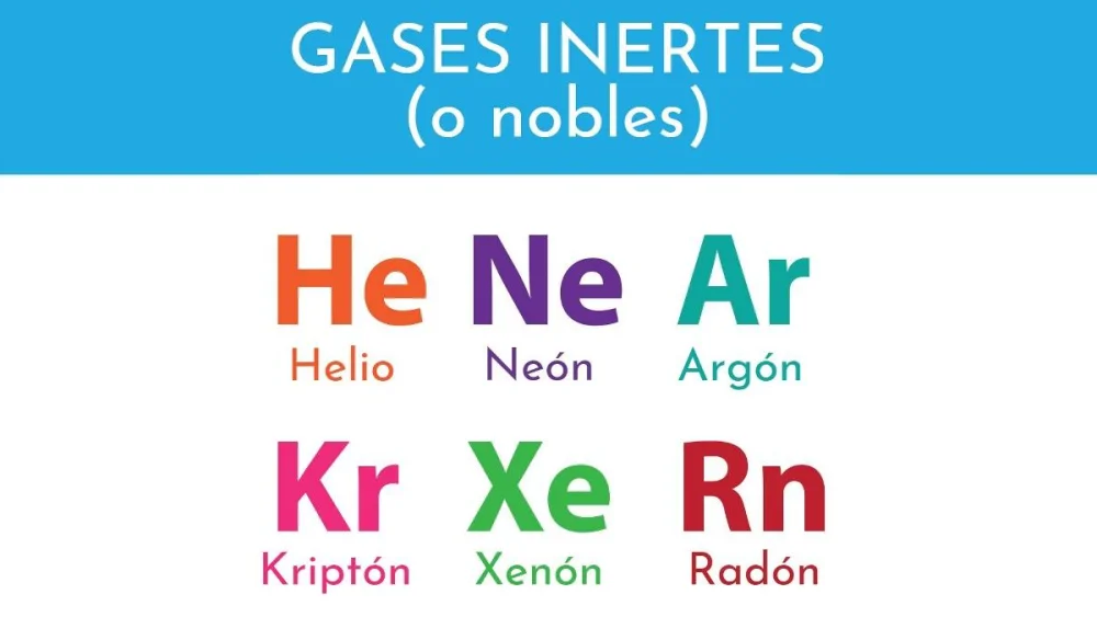 Diferencia entre gases inertes y gases nobles