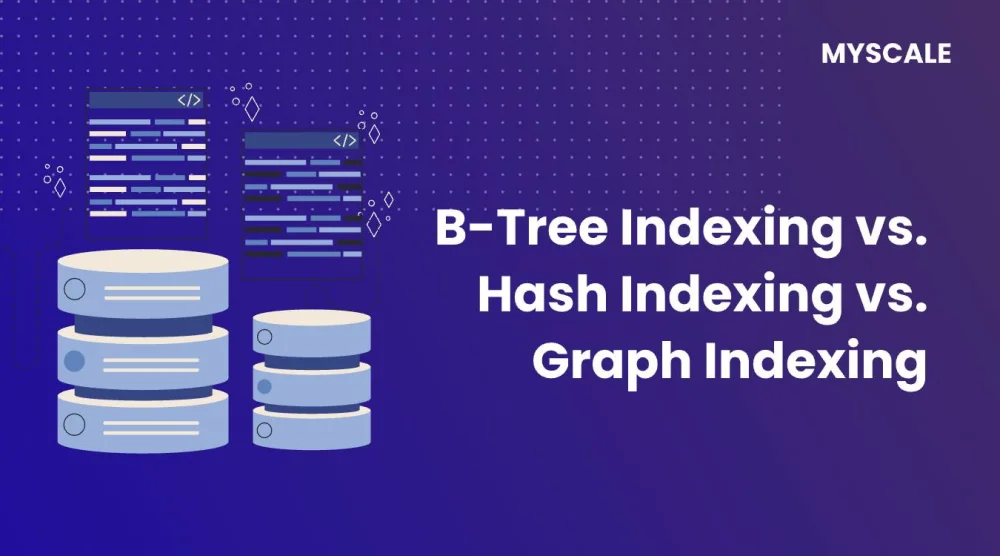 Diferencia entre indexación y hash