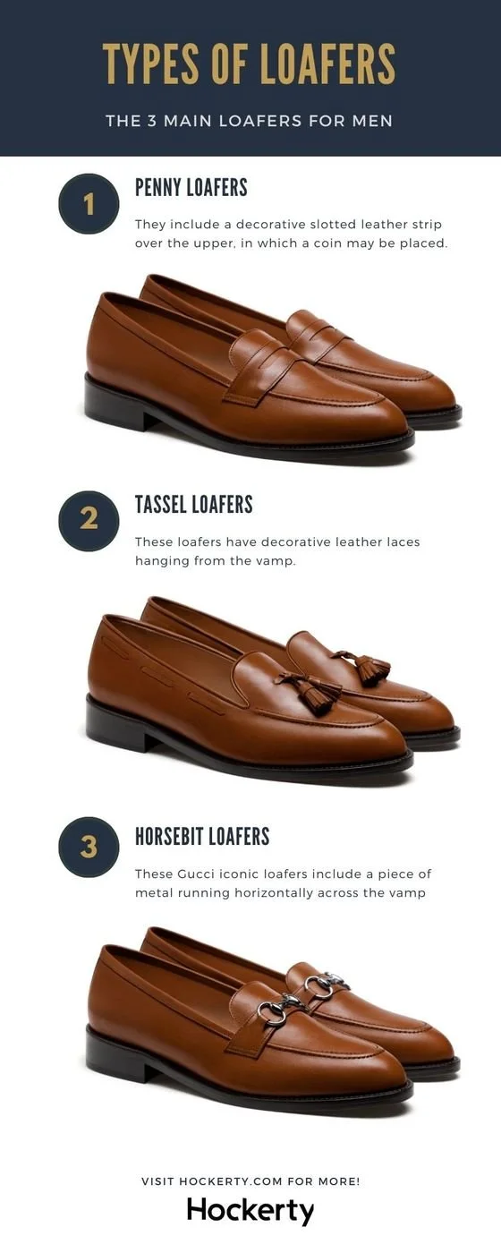 Diferencia entre mocasines y mocasines
