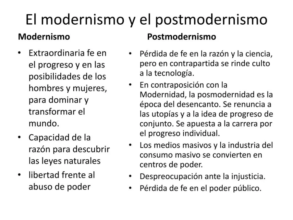 Diferencia entre modernismo y posmodernismo