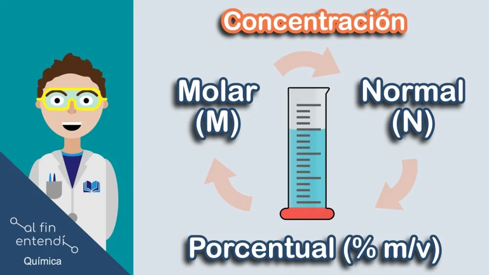 Diferencia entre molaridad y normalidad