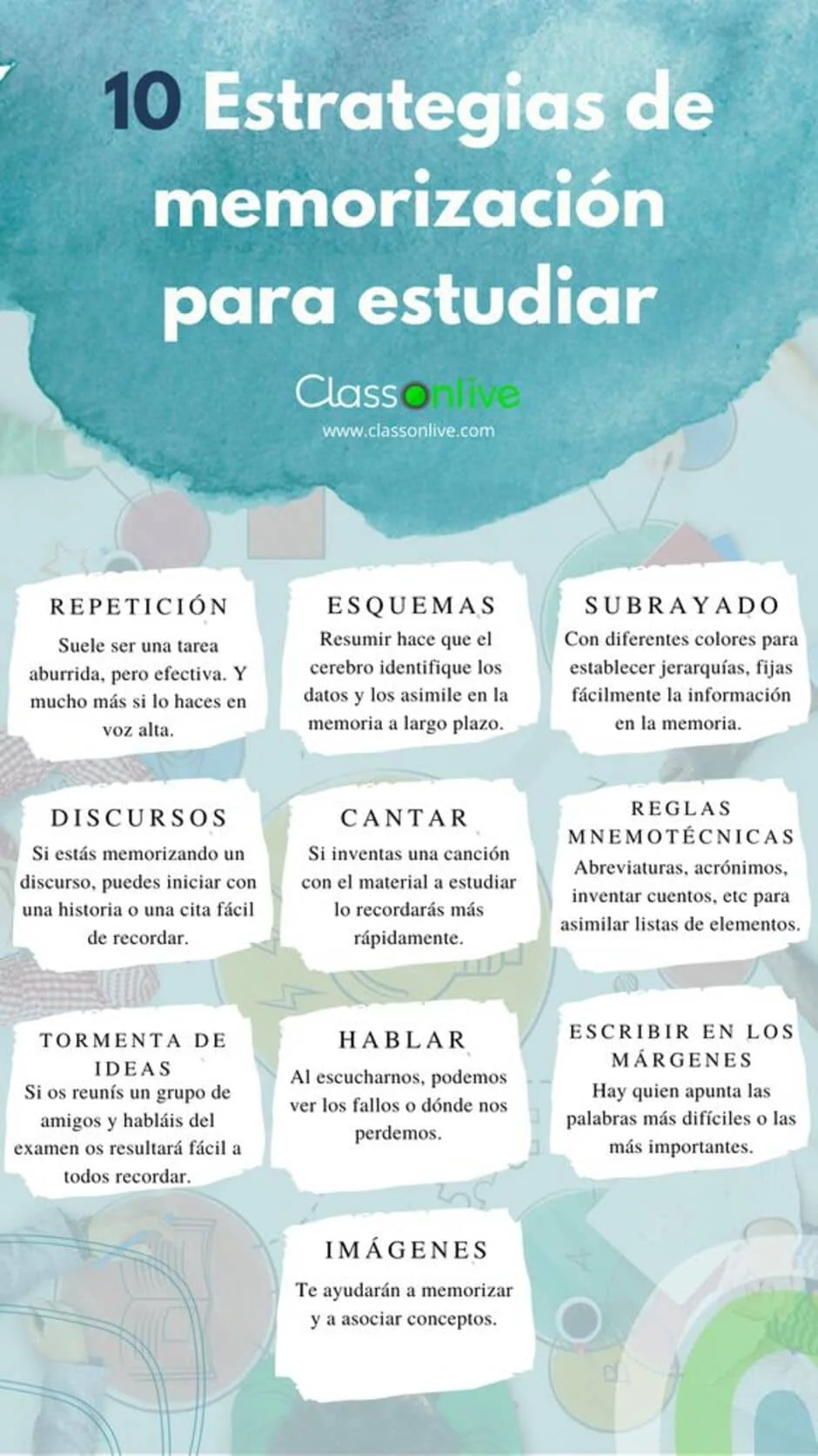 Cómo memorizar un discurso Educación